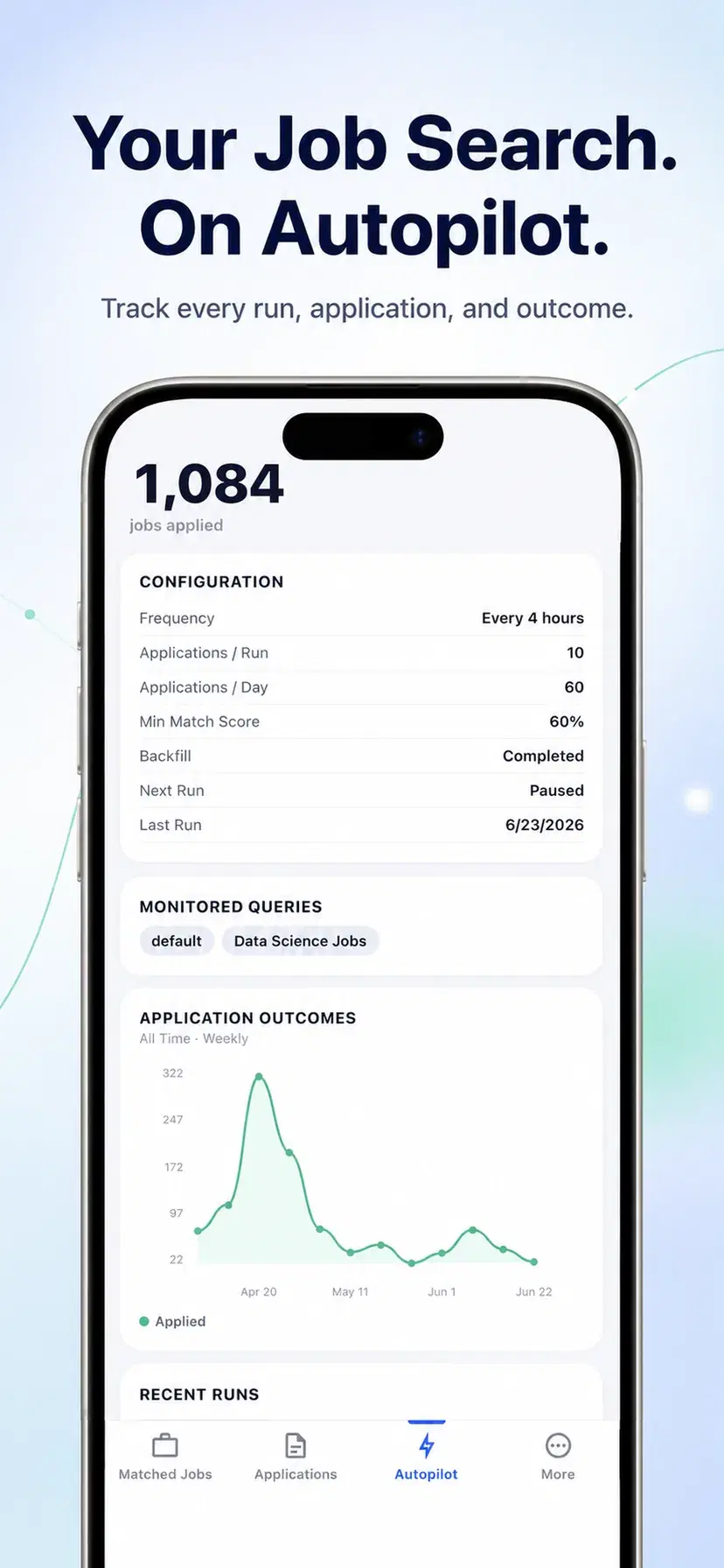 Autopilot schedule, application limits, and minimum match score