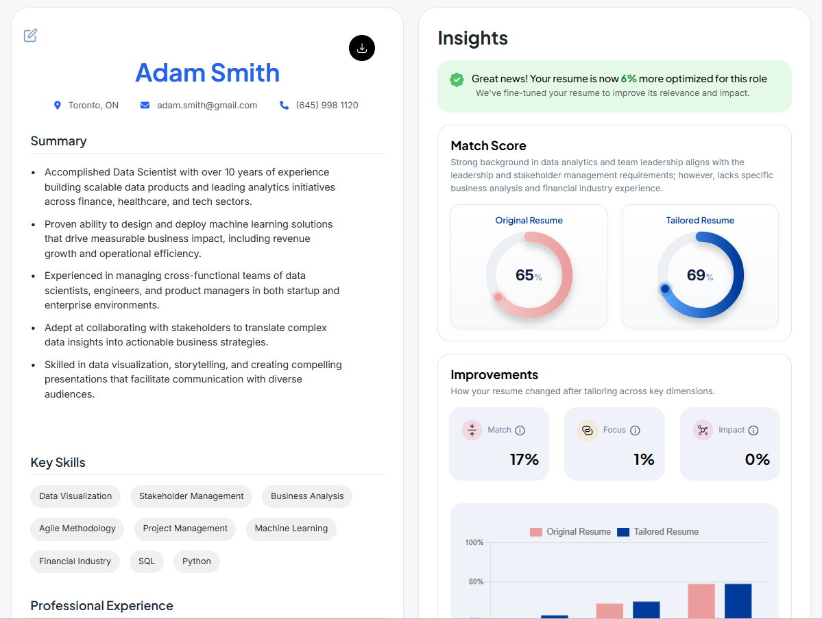 Feature illustration