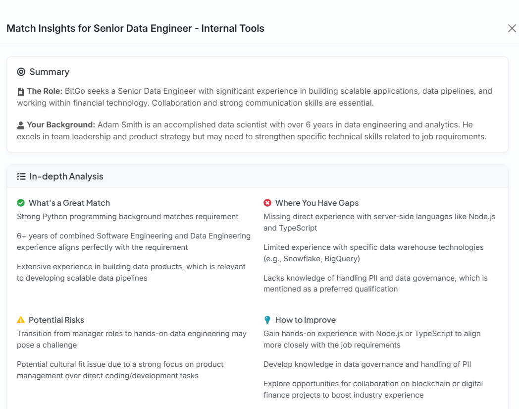 Feature illustration